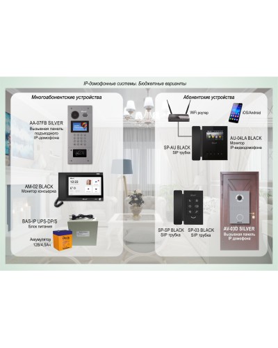 ДМФ-003: IP-домофонные системы BAS-IP. Бюджетные варианты в Королеве