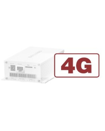 Bxxx-4G. Опция для видеосервера BEWARD. Beward в Королеве