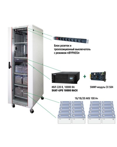 SKAT UPS 10000 SNMP (484). Комплекс бесперебойного питания. Бастион в Королеве