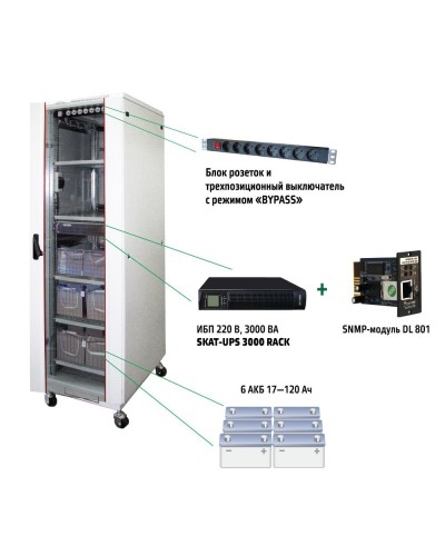 SKAT UPS 3000 SNMP (467). Комплекс бесперебойного питания. Бастион в Королеве