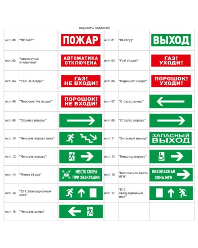 С2000-ОСТ исп.04 Газ! Не входи!. Оповещатель световой адресный. Болид в Королеве